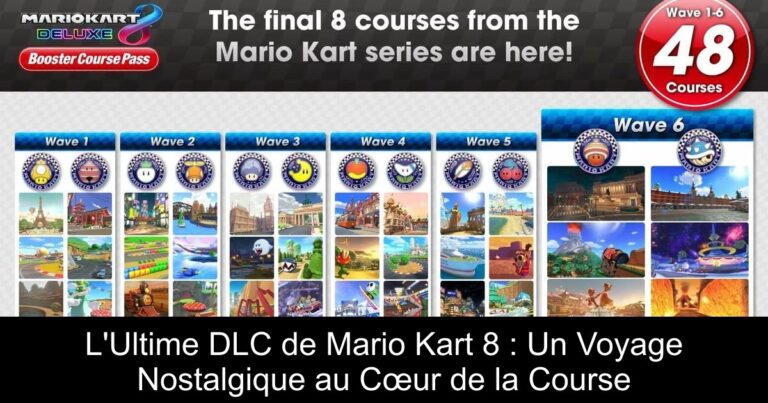 L'Ultime DLC de Mario Kart 8 : Un Voyage Nostalgique au Cœur de la Course